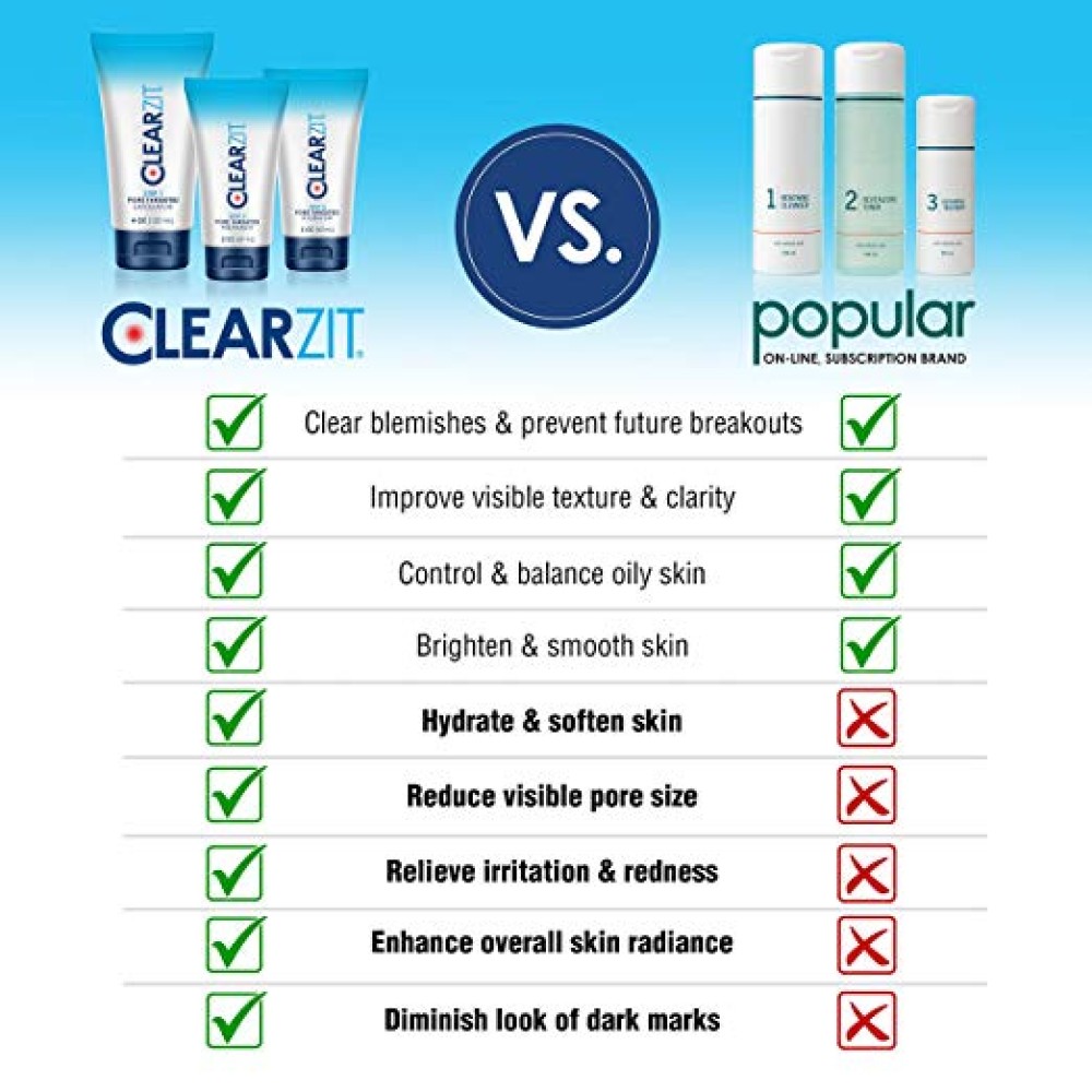 كلير زت لعلاج حب الشباب كلير زت لعلاج حب الشباب