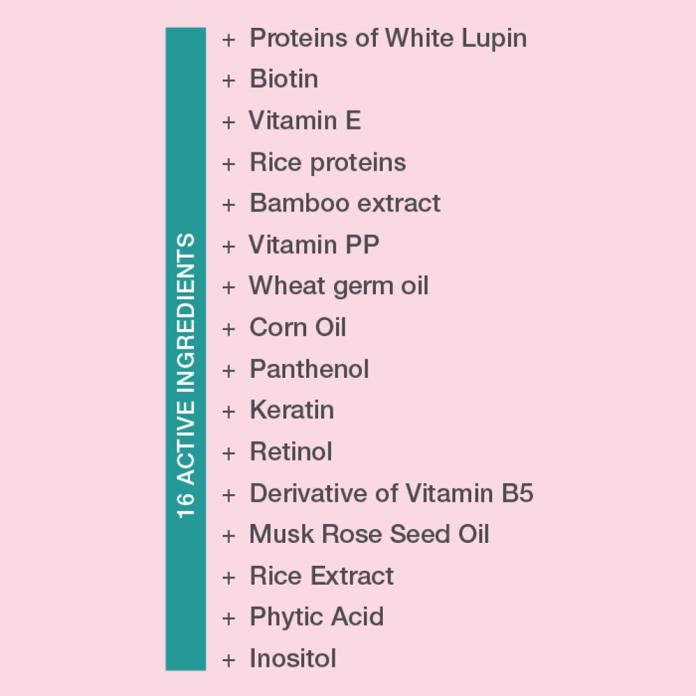 أمبولات هيرهانس لإيقاف تساقط الشعر